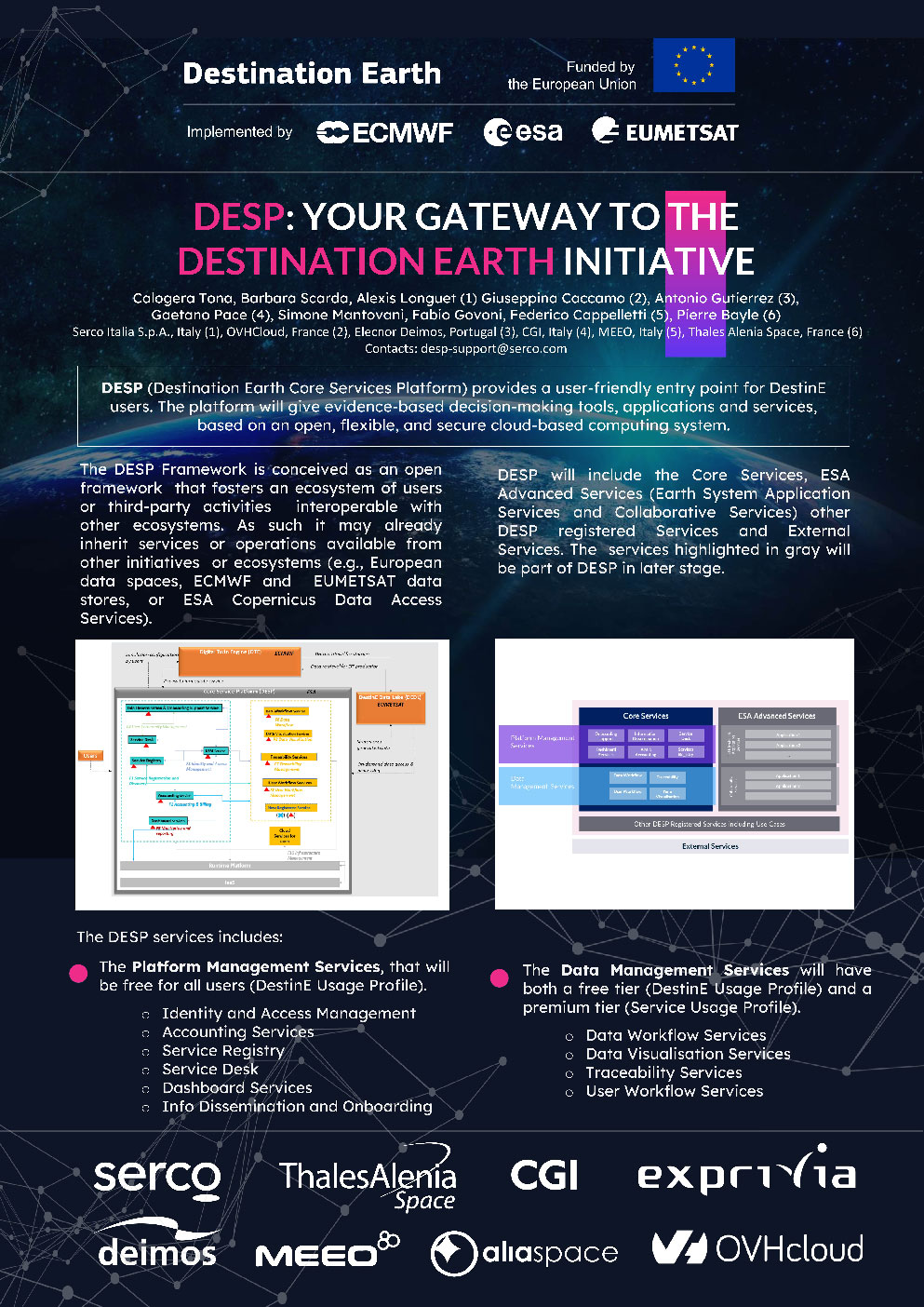 DESP YOUR GATEWAY TO THE DESTINATION EARTH INITIATIVE