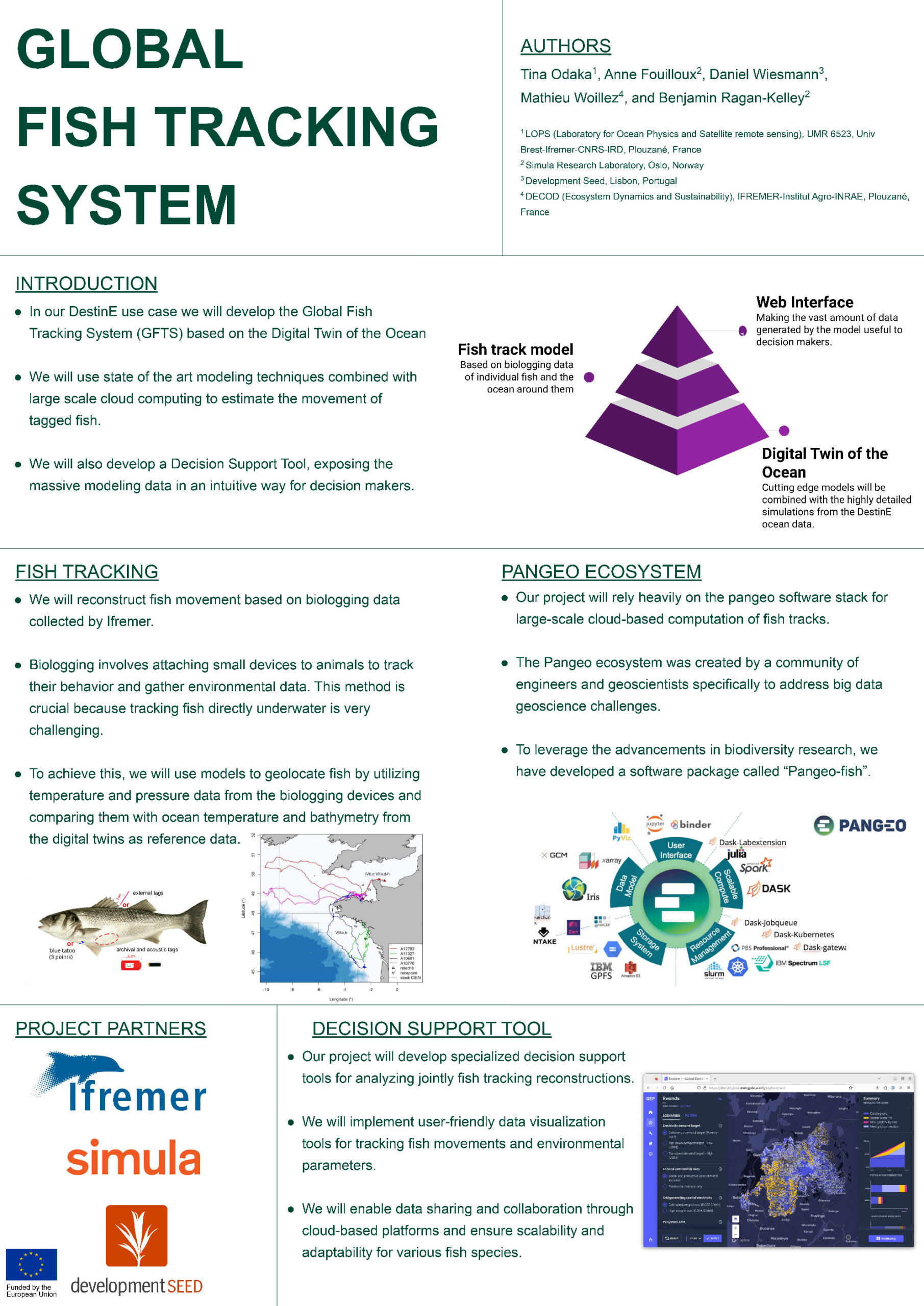 Global Fish Tracking System - a DestinE Use Case