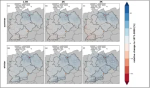 Visual showing the relative change (%) 30-year mean of the annual low flow for five river basins in Germany using the mHM model.